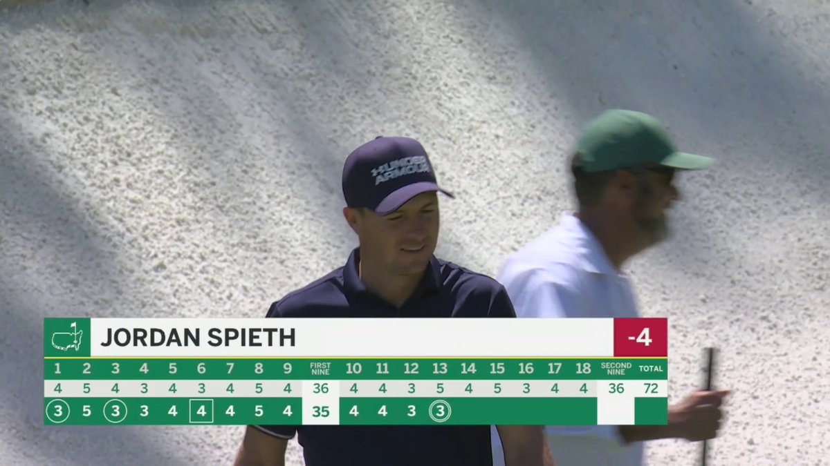 Jordan Spieth eagle from the bunker‼️