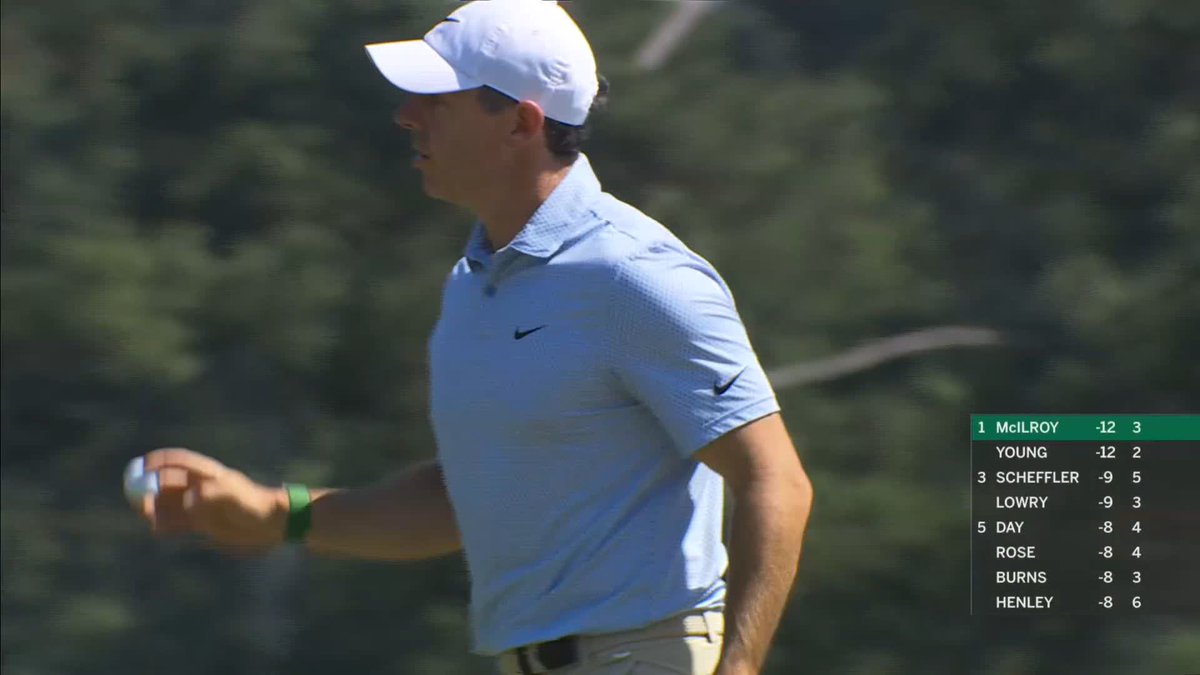 Rory McIlroy regains a share of the lead on No. 3. #themasters