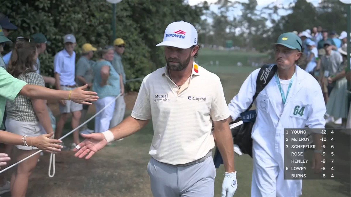 How costly will this prove to be for McIlroy? 😳