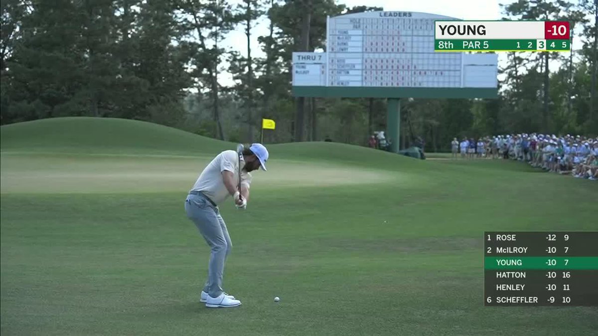 Win or Lose, Cam Young might have hit the best shot of the day