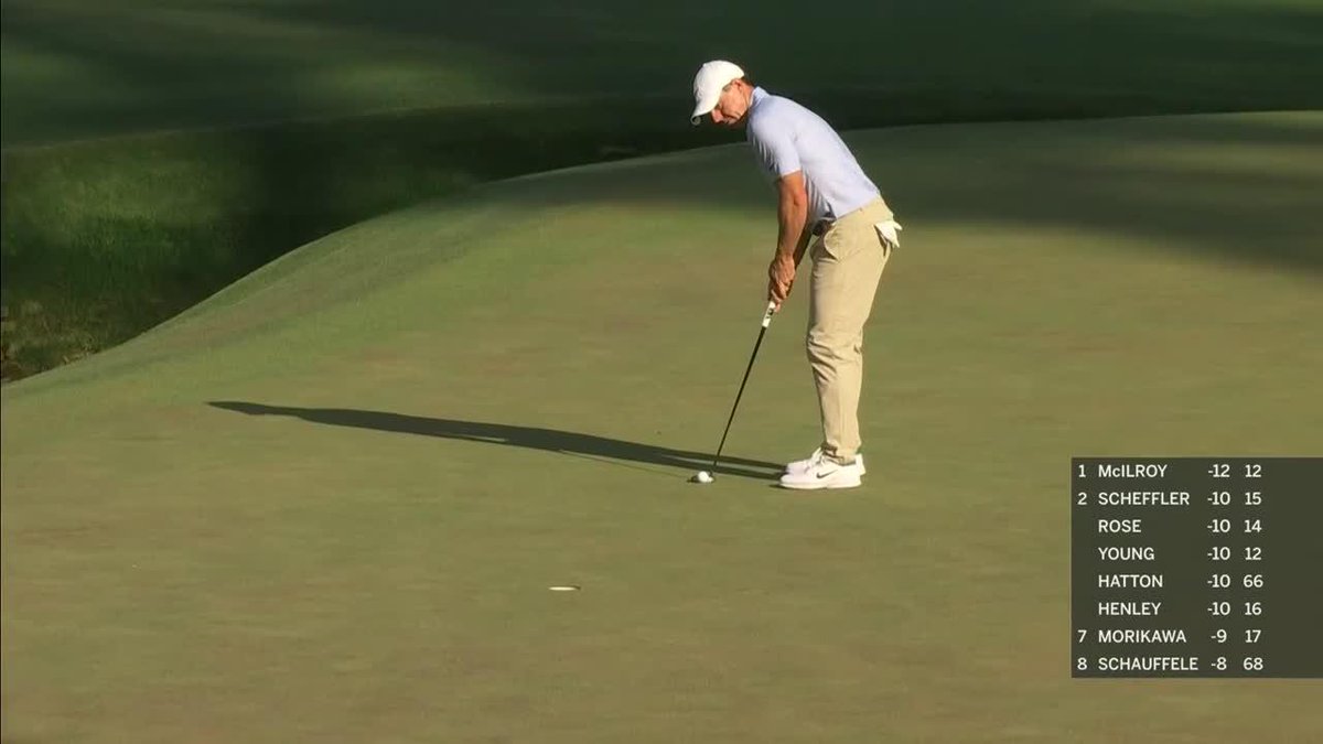BACK-TO-BACK BIRDIES AND CLOSING IN ON BACK-TO-BACK GREEN JACKETS