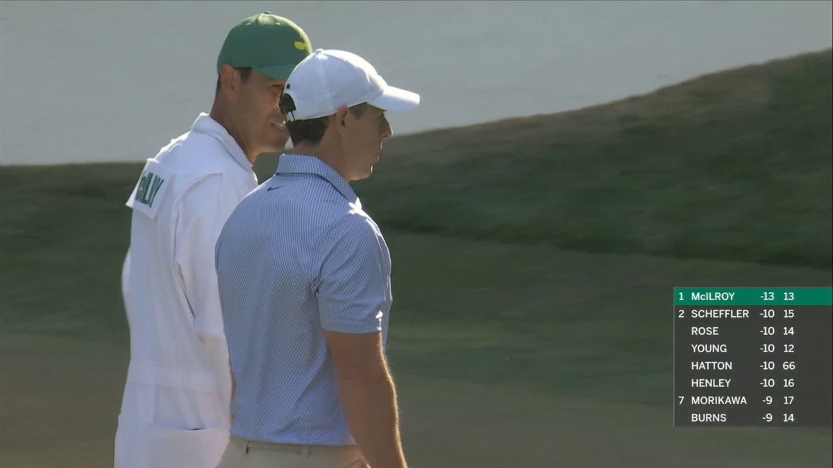 McIlroy extends his lead! 📈