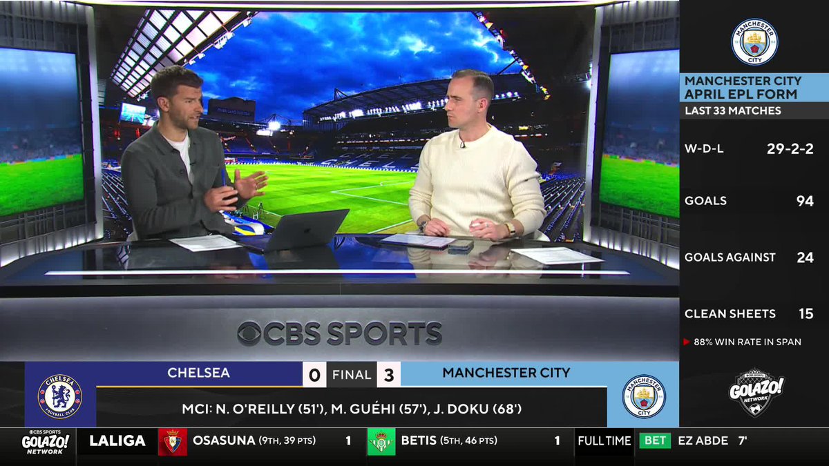 "The coolest calmest person in this whole Premier League race is Pep Guardiola." 𝐈𝐀𝐍 𝐏𝐀𝐔𝐋 𝐉𝐎𝐘 and Adam Hunt talk Manchester City after they shorten the gap to Arsenal at the top 🔵