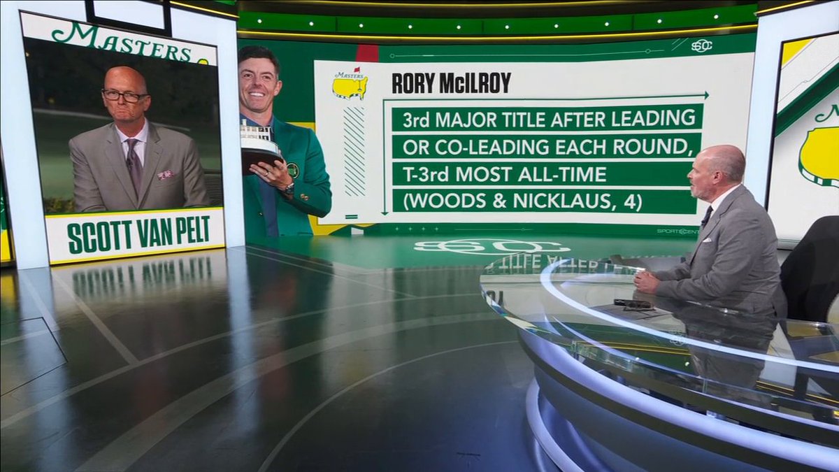 .Scott Van Pelt joins Rich Eisen on SportsCenter to discuss Rory McIlroy's historic back-to-back Masters wins 🏆
