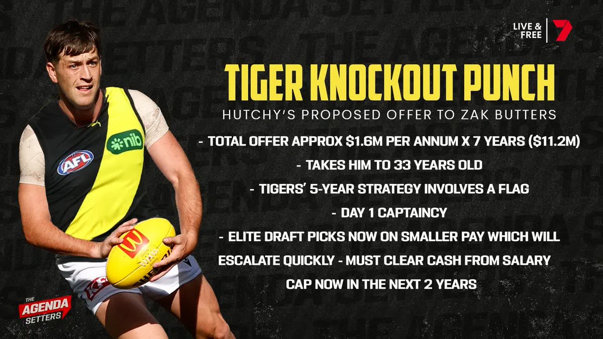 "If they are serious Richmond, they will be unbelievably hard to beat in this (race for Zak Butters)." ๐ ๐ฃ๏ธ Hutchy has a Richmond pitch for Zak Butters that might just work...