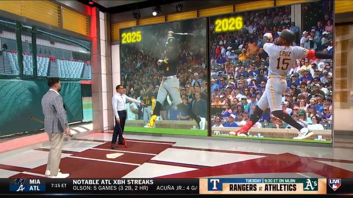 What has led to Oneil Cruz's 2026 breakout? Eric Hosmer and DeRo dive into a slight adjustment at the plate that is paying huge dividends for the Pittsburgh Pirates slugger. #MLBCentral