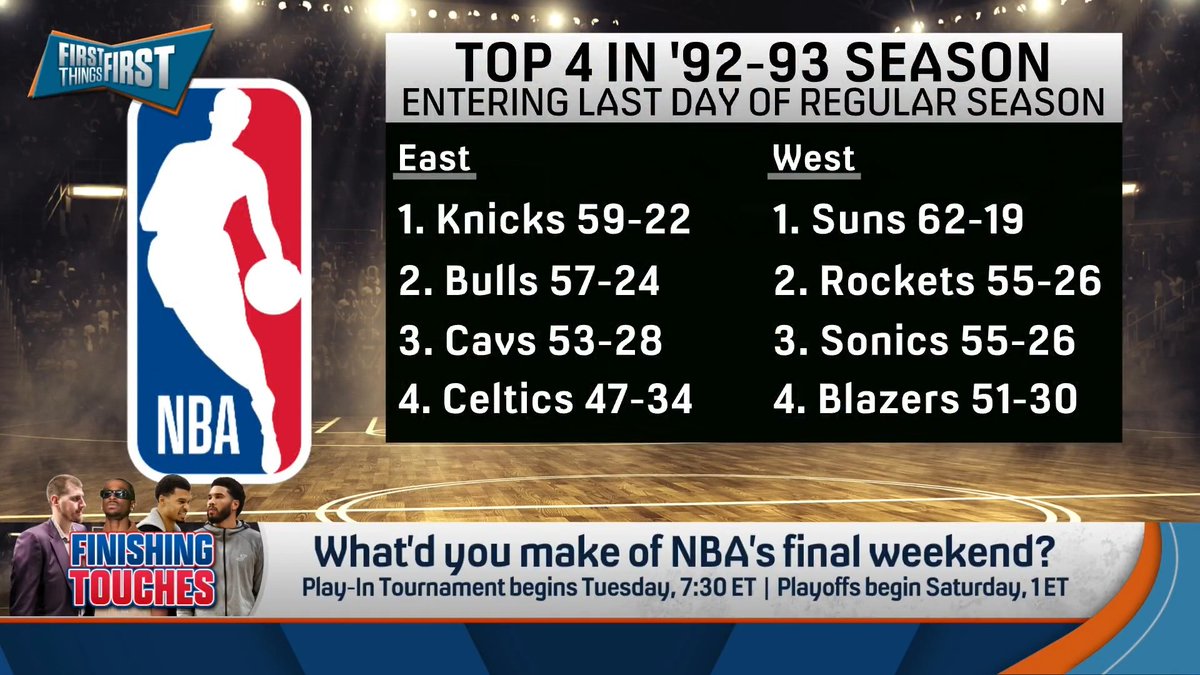 “What happened this weekend is a farce and it’s a joke. All of the stakeholders, owners, commissioner, players, need to come together and recognize…this is fraying away at future fans.” nick wright says the NBA needs to do better: