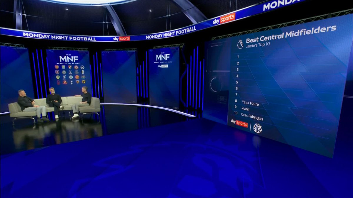 "He was almost like a cheat code... no one in the Premier League could stop him" 👏 Jamie Carragher with huge praise for Yaya Toure 🙌
