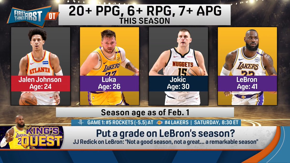 “I can’t remove age from the equation when discussing this year from LeBron because it’s just so clearly beyond anything we’ve seen before for a guy over 40.” Danny Parkins is giving LBJ an A+ for this season: