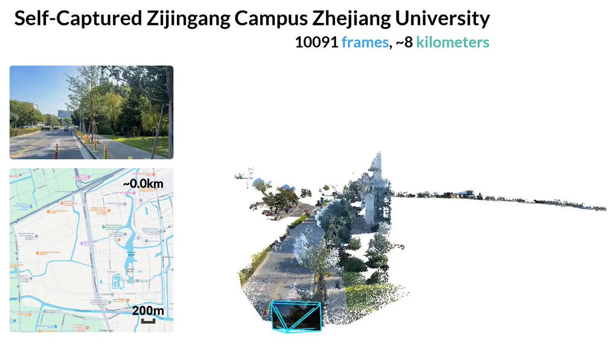 Want to reconstruct very large-scale scenes accurately? Check out our Scal3R (CVPR'26 Highlight) — scaling up VGGT with TTT Layers: Split image sequences into chunks, compute TTT gradients per chunk, and then average gradients across chunks. Code is out: