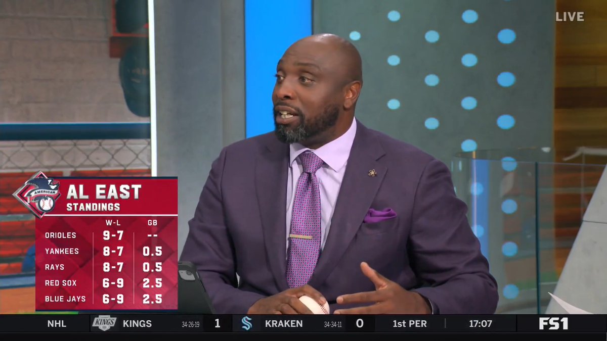 “This is the first time since I’ve been covering the Red Sox that have not looked like they want to go out there and win the division.” Dontrelle Willis talks about what he has seen from the Red Sox this season.