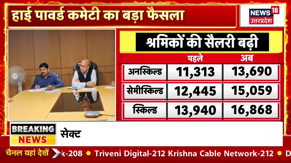 यूपी की फैक्ट्रियों में काम करने वालों की सैलरी बढ़ गई है। सरकार ने करीब 3 हजार रुपये बढ़ाए हैं। एक अप्रैल से सभी कंपनियों को बढ़ी हुई सैलरी देनी पड़ेगी। #noidaprotest #salaryhike #breakingnews