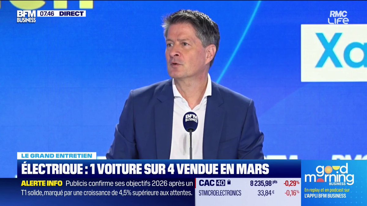 Citroën : la ëC3 moins chère que son équivalent thermique 🚘 "Nous allons introduire chez Citroën la voiture électrique la plus accessible en France : la nouvelle ëC3, qui démarre à 13.490 euros." 💬Xavier Chardon, directeur général de Citroën 🎙️Laure Closier