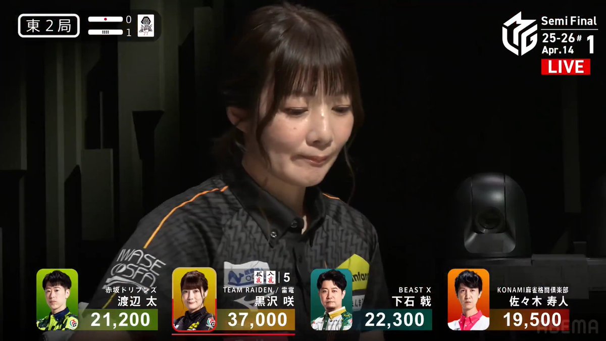 #Mリーグ 2025-26試合ダイジェスト📹 東2局1本場 #黒沢咲 選手の親倍満ツモ！ 前局満貫ツモを決めた黒沢選手 この局も鮮やかな手順で高め三色の タンヤオ平和赤1のリーチ！ なんと高め赤🀋ツモ！ 8000オールのアガリで持ち点は6万点突破！ 👇動画タップで今すぐ無料視聴