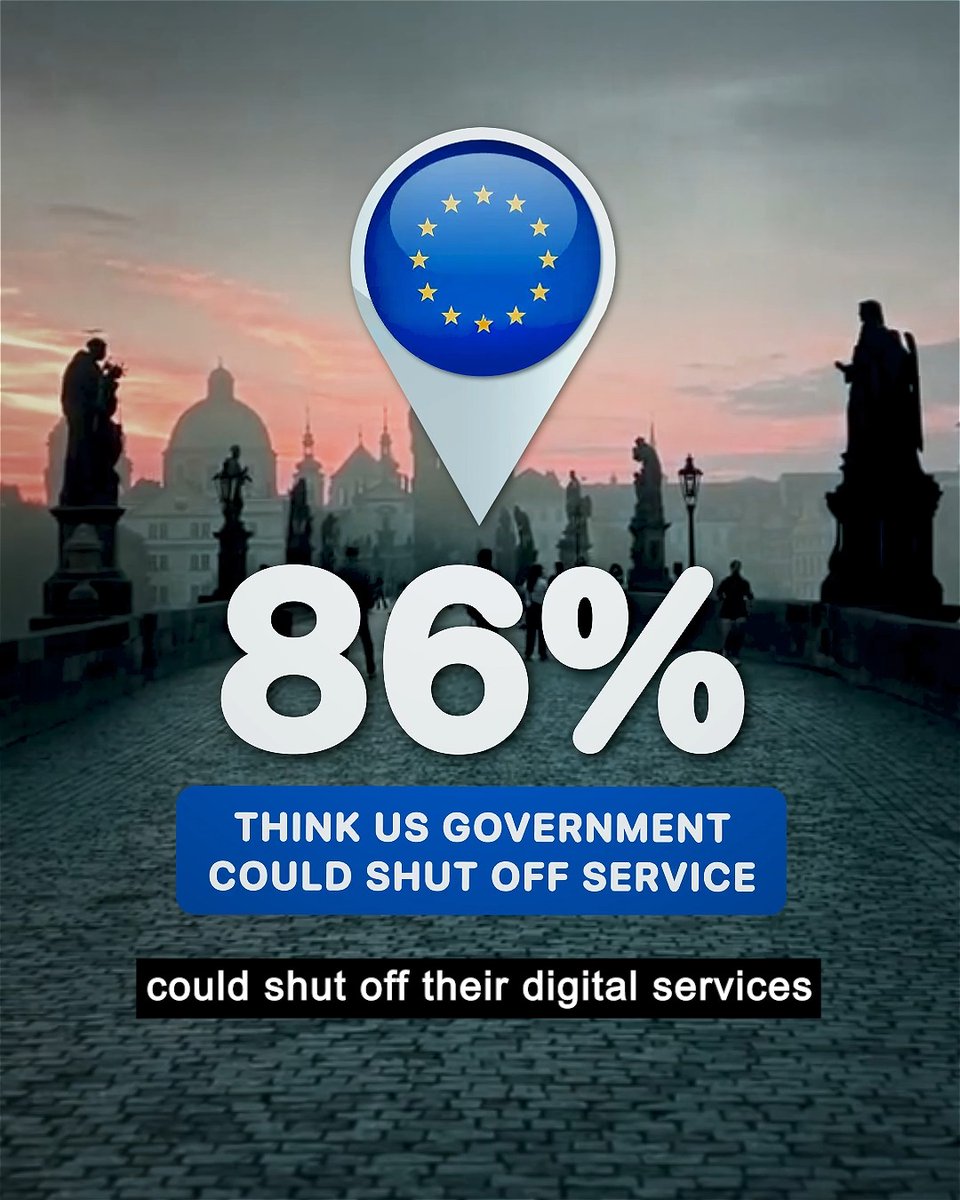 Many Europeans trust US companies with their data. 90% of European searches are run through Google, and 85% of their cloud storage runs on American servers. The risks of this are high. Choose European instead.