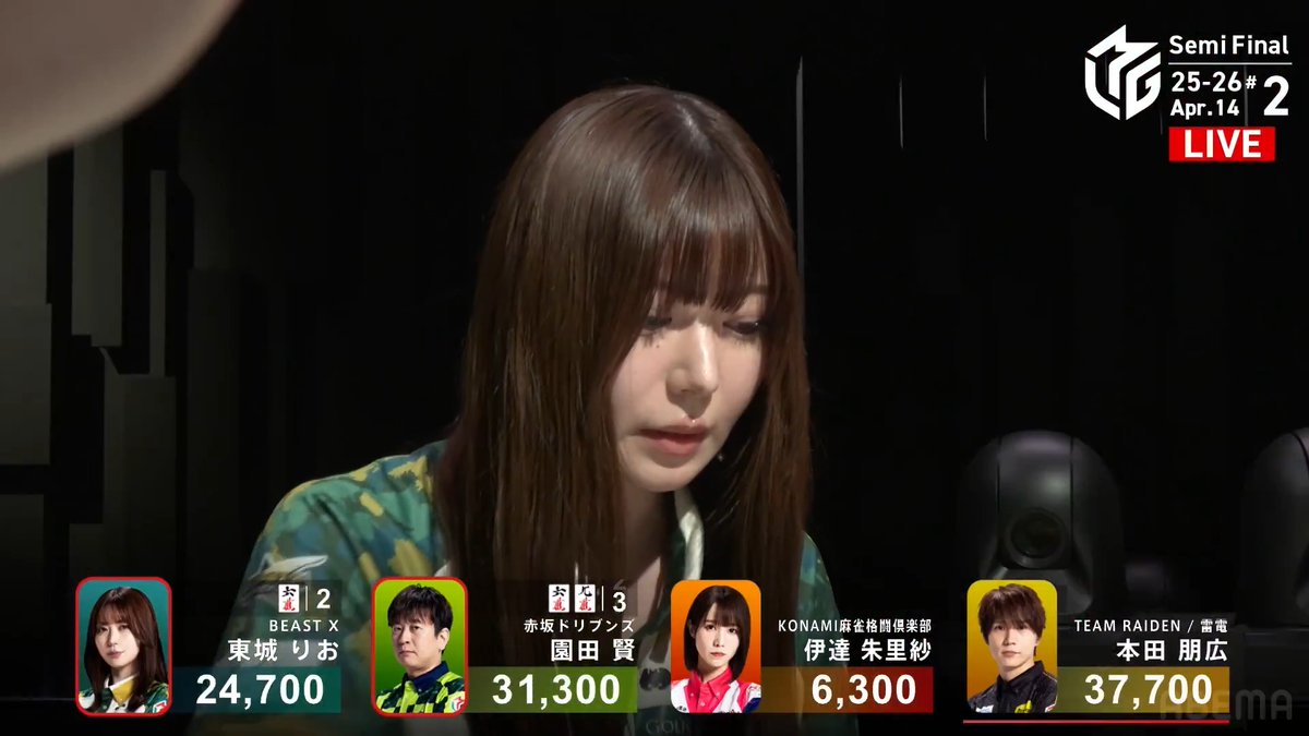 #Mリーグ 2025-26試合ダイジェスト📹 南4局1本場 #東城りお 選手の2着浮上の満貫! 逆転を狙う東城選手がドラのカン🀌 園田選手が🀌🀏待ちリーチ! そこに伊達選手が追いつくも🀌に二人からロンの声! 東城選手のアガリとなり2着浮上! 本田選手の逃げ切りトップ⚡ 👇動画タップで今すぐ無料視聴