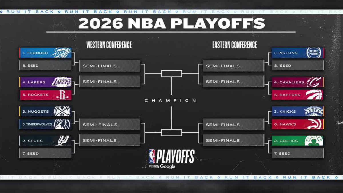 Bobby Portis on the Knicks-Hawks series: "The Garden will be different for some of these guys on the Hawks... the Knicks got crazy momentum to make it to the Finals." ๐ Bobby BP Portis | Michelle Beadle | Chandler Parsons | Lou Williams