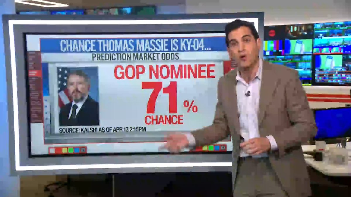 A public embarrassment for Donald Trump. CNN confirms that US Representative Thomas Massie is heavily favored to win his primary despite Trump and the pro-Israel lobby actively trying to unseat him. Republican voters are openly rejecting Zionist influence.