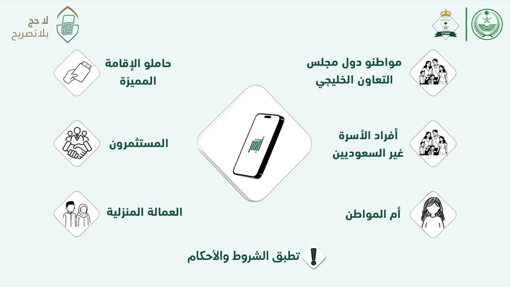 📹| خدمة تصريح الدخول لمكة المكرمة عبر منصة أبشر، وبوابة تصاريح دخول مكة المكرمة من خلال بوابة مقيم. #الجوازات_السعودية