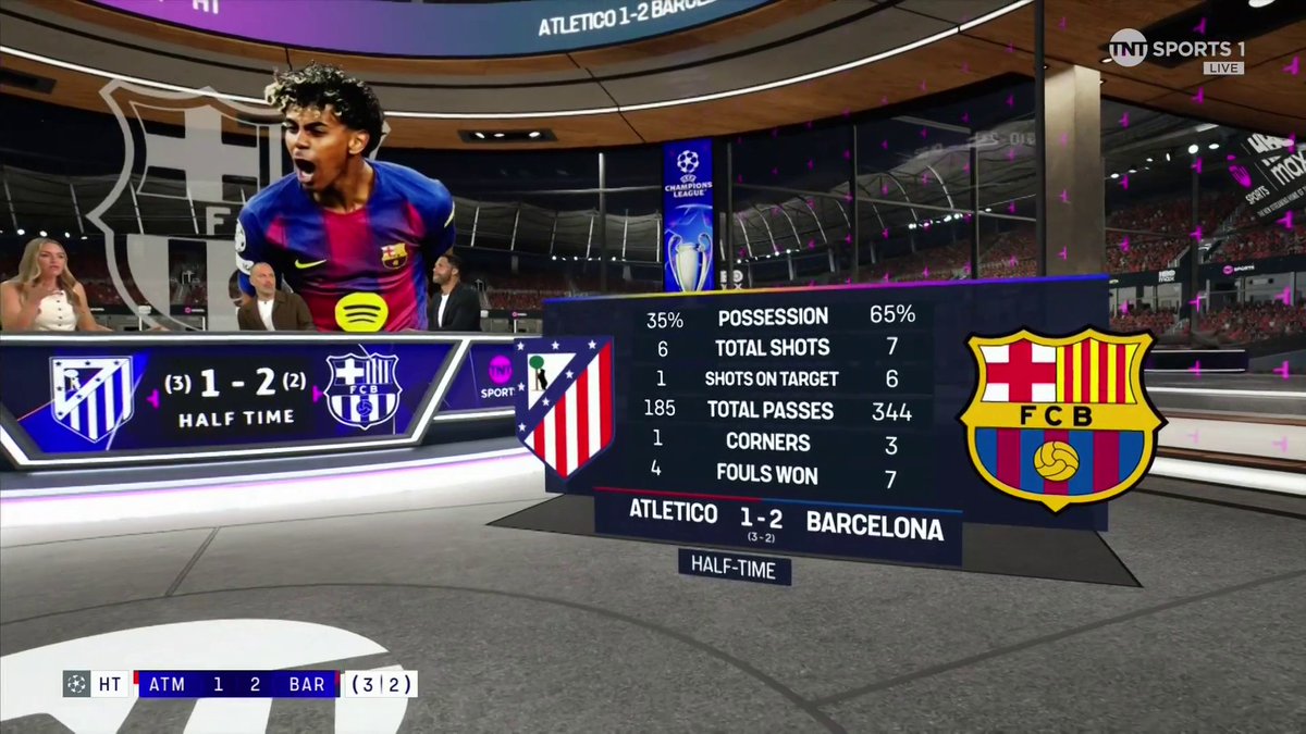Barcelona missed this huge chance in the first half 😮 Stream with TNT Sports on HBO Max