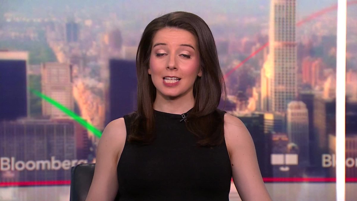 -VF Corp. -Tesla -Barclays Here are today's top calls