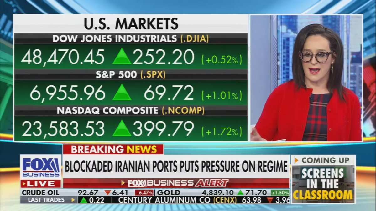 🇺🇸🇮🇷 A Fox News anchor says if Hormuz tensions keep pushing markets down and gas prices up, it’s bad news for Republicans “You can almost kiss the midterms goodbye, because people will not forget high gas prices.”