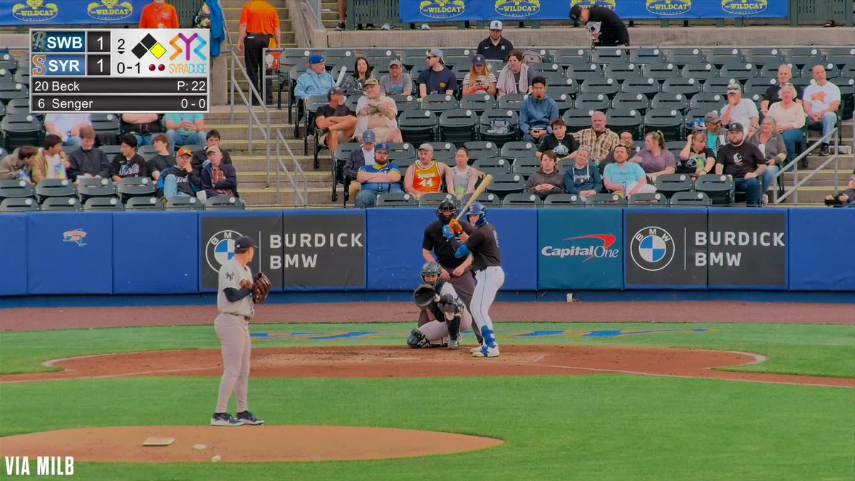 Hayden Senger and MJ Melendez go back-to-back for Syracuse