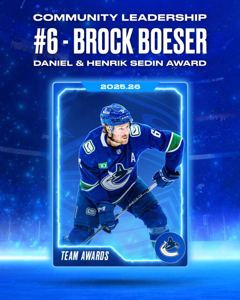 A leader on and off the ice. The Daniel and Henrik Sedin Award exemplifies what it means to be a #Canuck and highlights the importance of showing up for our community. This season’s Daniel and Henrik Sedin Award recipient is Brock Boeser!