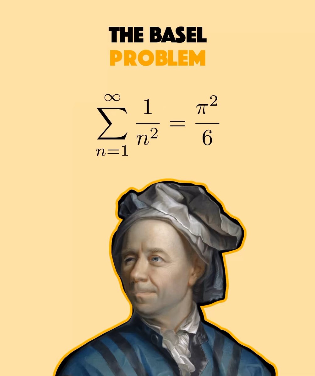 Today, April 15, marks the 319th birthday of Leonhard Euler (1707–1783), arguably the most prolific mathematician ever to live.