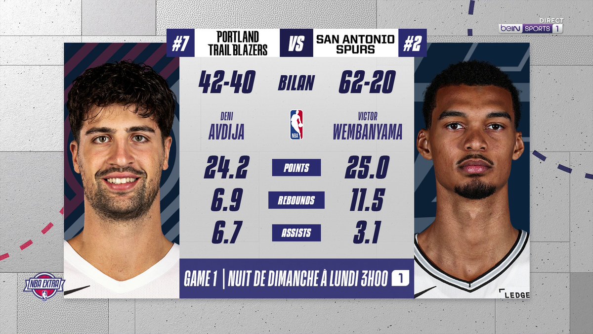 🏀 #NBAextra 🔥 BLAZERS 🆚 SPURS, le Game 1 est à suivre sur beIN SPORTS ! 👀 RDV dans la nuit de dimanche à lundi à 3h ! 🤔 Vos pronos ?