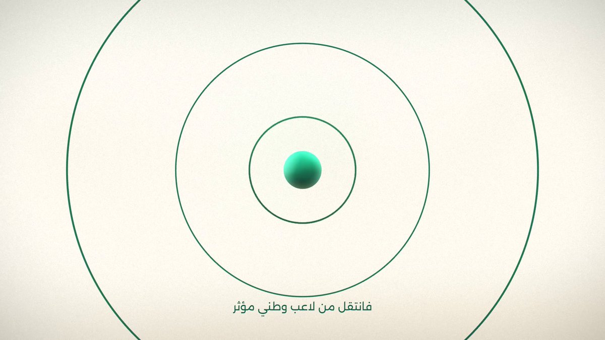 اليوم، لا نكتفي بما أُنجز، بل نخطط لما يتطلبه المستقبل. نستثمر للأفضل.