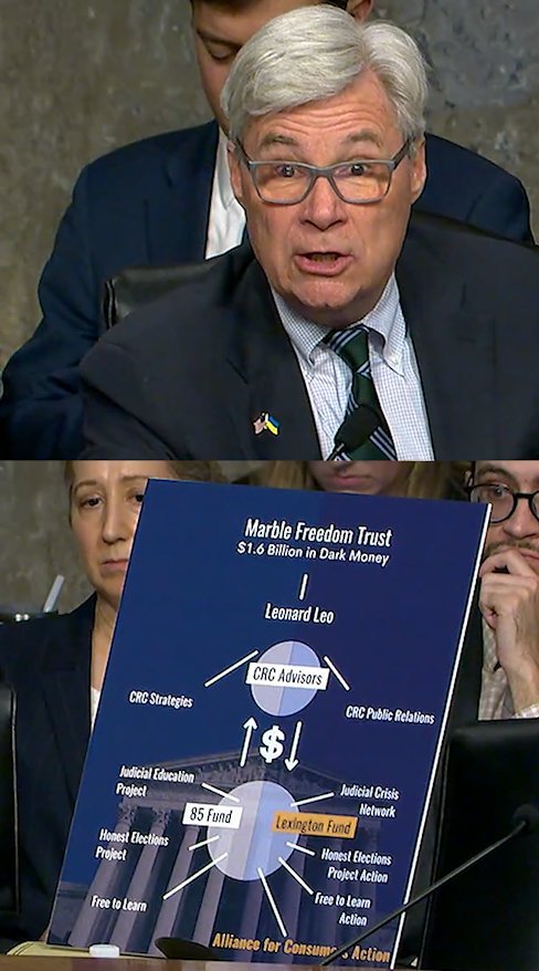 I predict this nominee will rule in favor of Leonard Leo’s creepy operation 100% of the time.