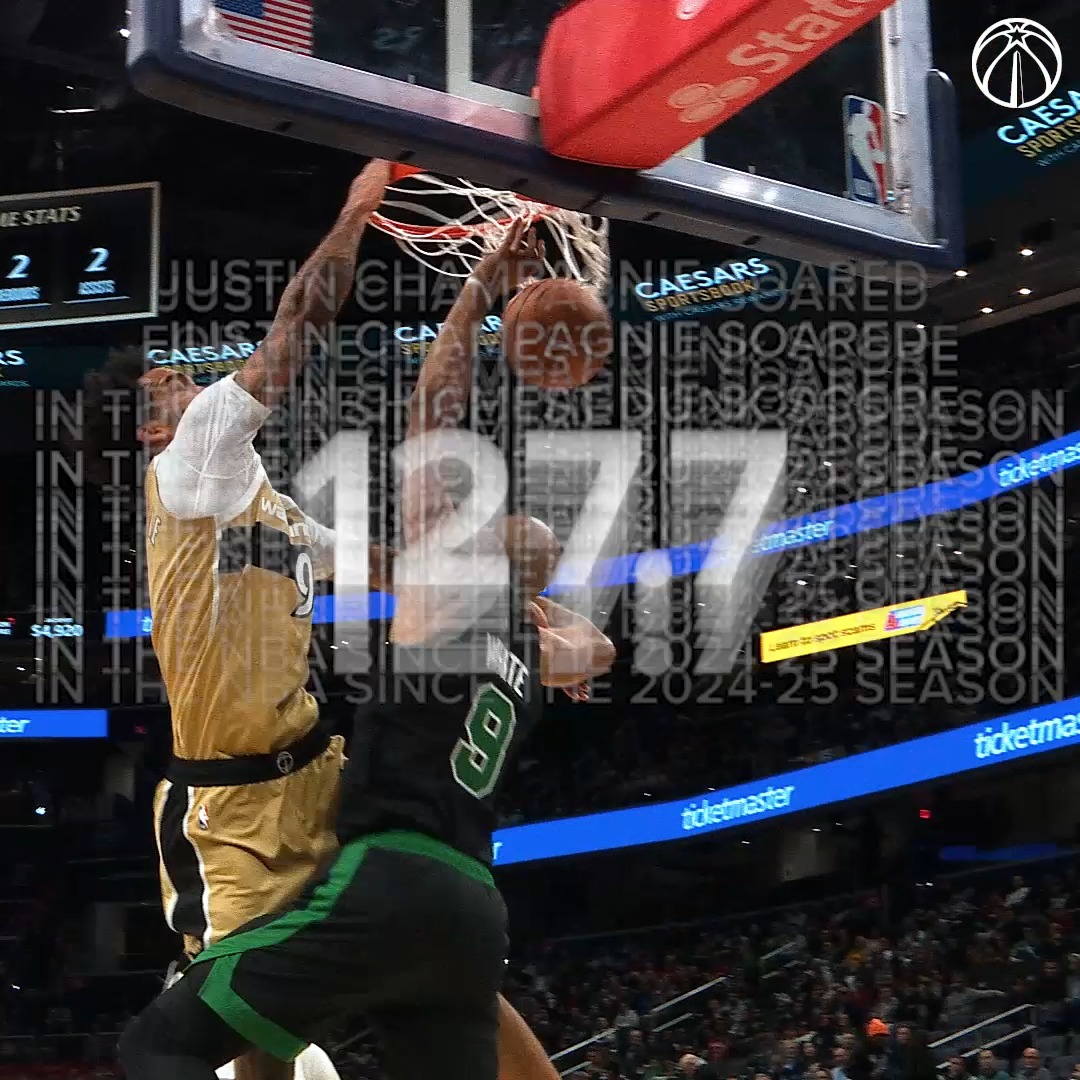 127.7 💥 📊 JC now holds the highest dunk score in the @nba since the 2024-25 season 😤