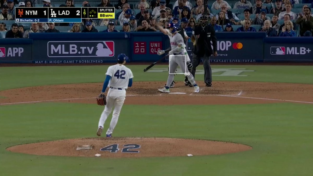 Shohei Ohtani finishes with 10 Ks and 22 swings-and-misses, both his most in a game with the Dodgers 🔥 13 of those swings-and-misses came off his 4-seam fastball, a career high 😮