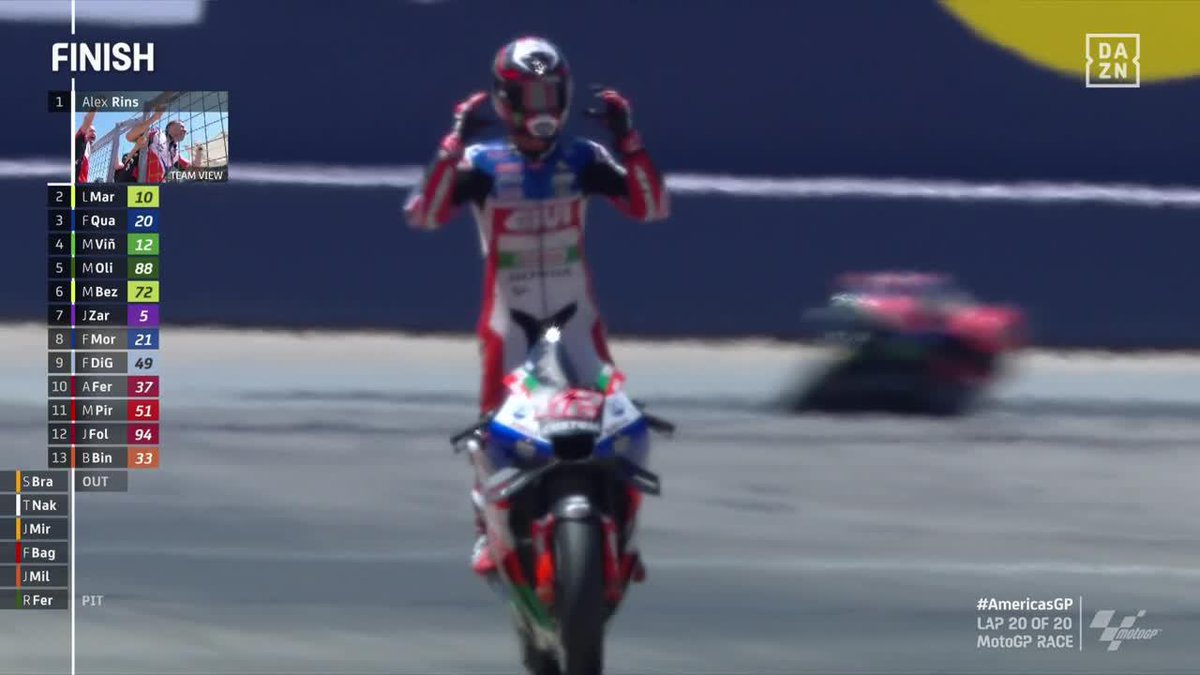 Hoy hace 3 años del #AmericasGP 🇺🇸 2023 de MotoGP 🙌🏽 ¡HONDA volvió a ganar 539 días y 24 carreras después! Rompía su peor racha histórica de la mano de Alex Rins🔝 🗣️ ¡Así lo contaba Ernest Riveras y Dani Pedrosa! 📺 La carrera reunió a 258K (2.0%)💥