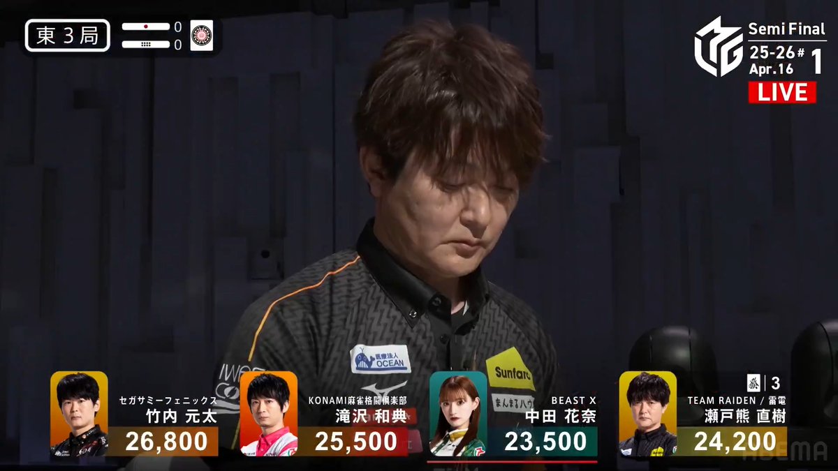 #Mリーグ 2025-26試合ダイジェスト📹 東3局 #瀬戸熊直樹 選手の跳満のアガリ！ 瀬戸熊選手にホンイツのチャンス手が入る！ スムーズに手が進み 2役・ホンイツ・チャンタ・ドラ1の 🀅単騎聴牌！ 中田選手から12000のアガリで大きく抜け出す⚡ 👇動画タップで今すぐ無料視聴