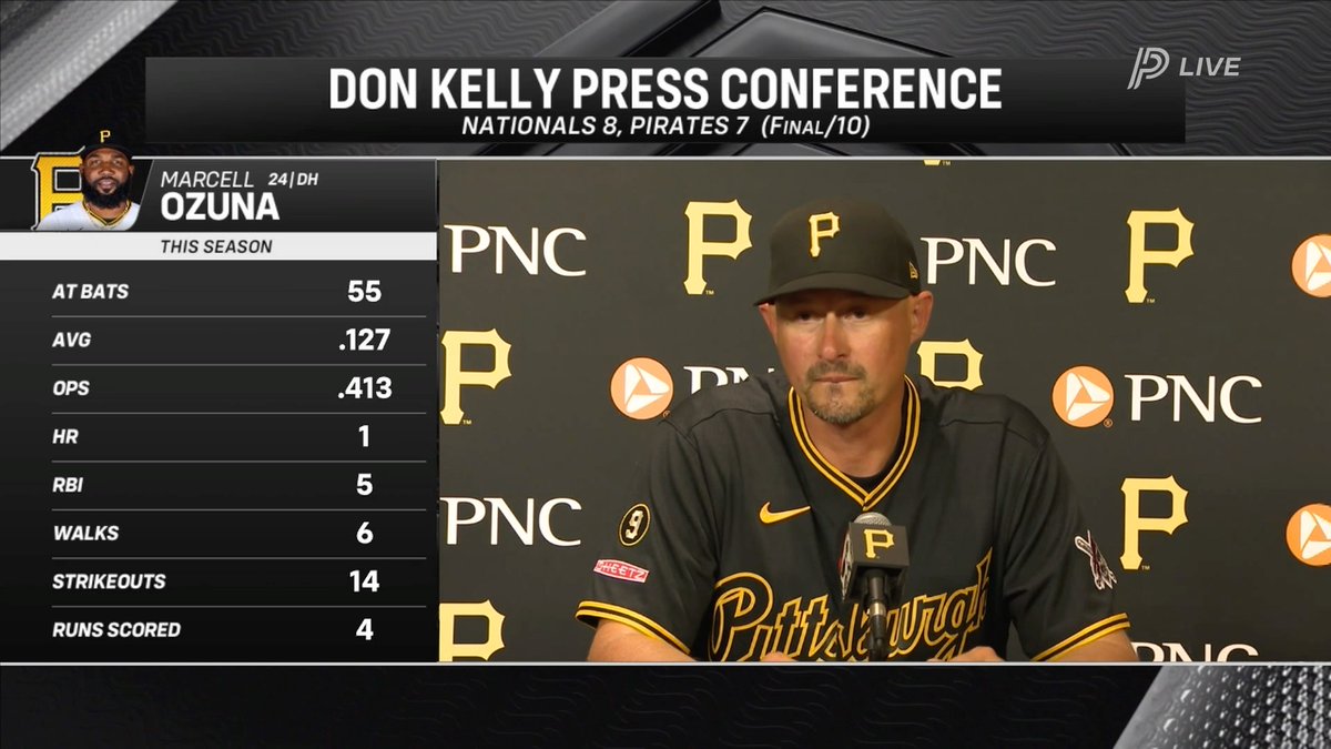 I stand with Don Kelly. Oneil Cruz didn’t F up. Blame the out to lunch 3B coach.