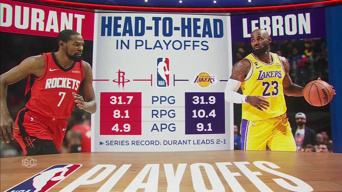 Two of the greats on the biggest stage 🐐 A look back at LeBron vs. KD in the playoffs throughout the years 🔄