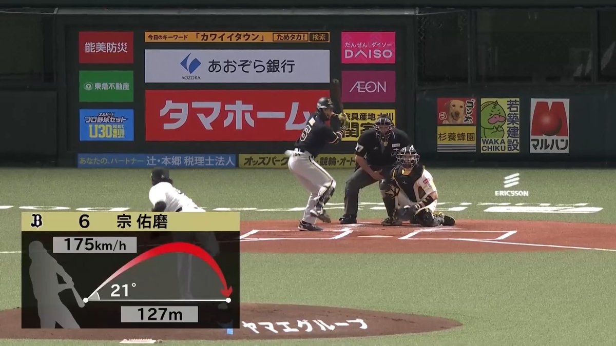 プレーボール即アーチ🌈 オリックス 宗佑磨 選手の第4号初球先頭打者ホームラン‼️ 👇ライブ配信はこちら