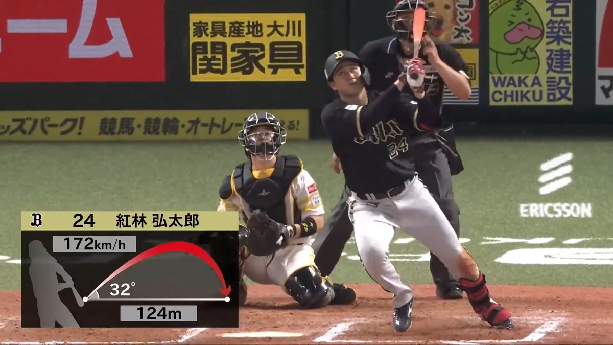 これでチームは二桁得点‼️ オリックス 紅林弘太郎 選手の第2号ソロホームラン🌈 👇ライブ配信はこちら