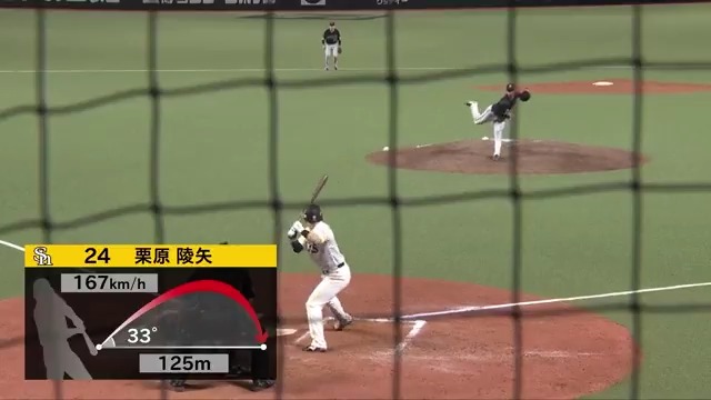 二者連続ホームラン🌈 福岡ソフトバンク 栗原陵矢 選手の第3号ソロ✨ 👇ライブ配信はこちら
