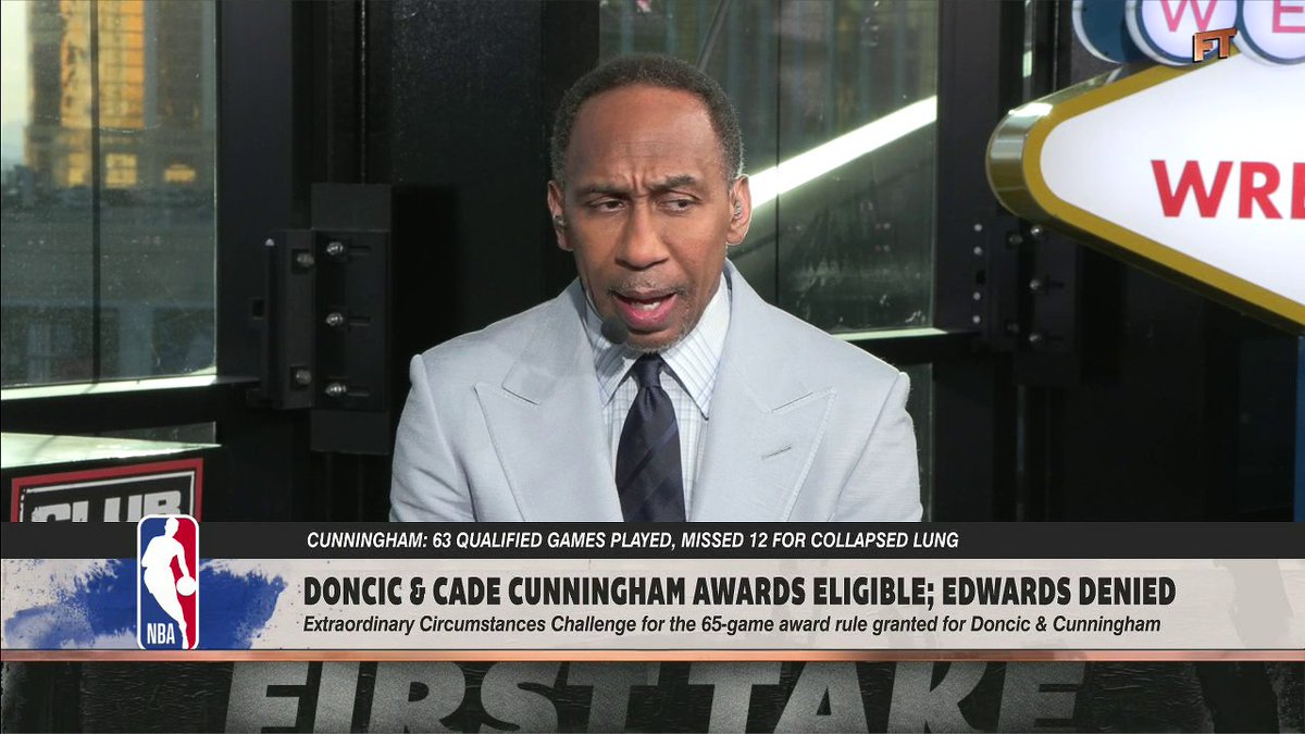 "Anthony Edwards, he should have been eligible as well based on this, period." Stephen A Smith reacts to Anthony Edwards being denied post-season award eligibility, while Luka Doncic and Cade Cunningham were approved on extraordinary circumstances.