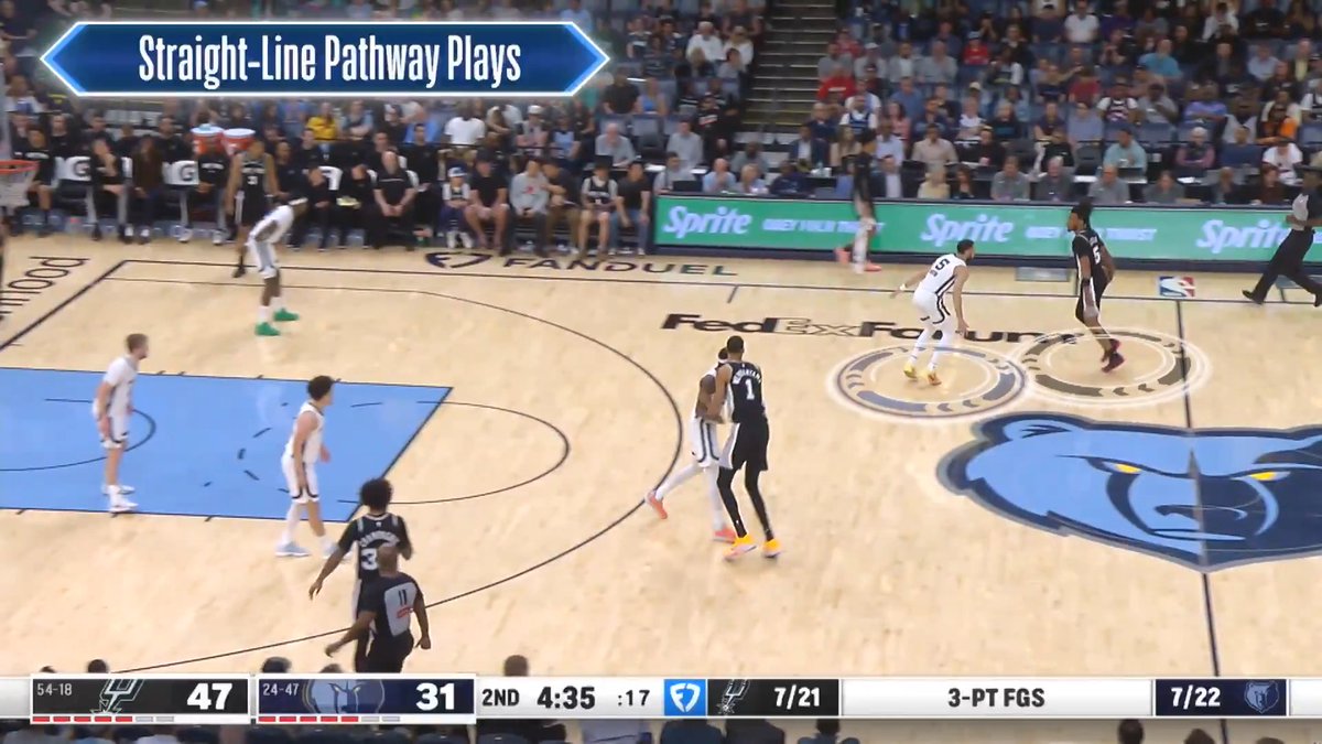 See below for Part 2 of the 2026 Playoffs Points of Emphasis video (narrated by SVP, Head of Referee Development and Training Monty McCutchen), which provides updated examples and guidance regarding Straight-Line Pathway Plays: