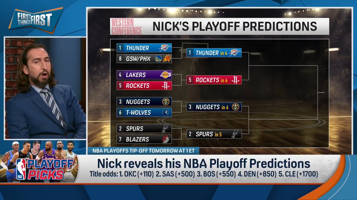 “Last year in Game 7 of Round 2, Denver went to OKC… I think that happens again, but this time the Nuggets prevail…So the Nuggets make the Finals out of the West.” nick wright reveals his FULL NBA Playoff Predictions: