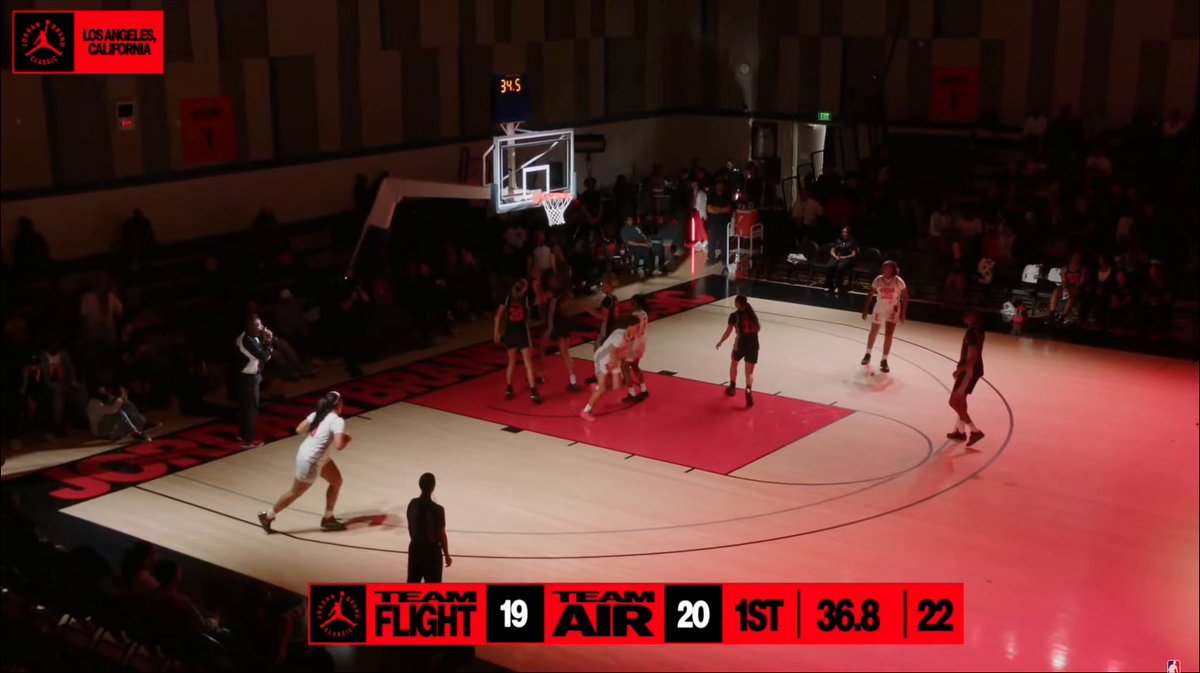 I've seen some dumb stuff, but this Jordan Brand Classic lighting is literally the dumbest thing I have seen in my life.