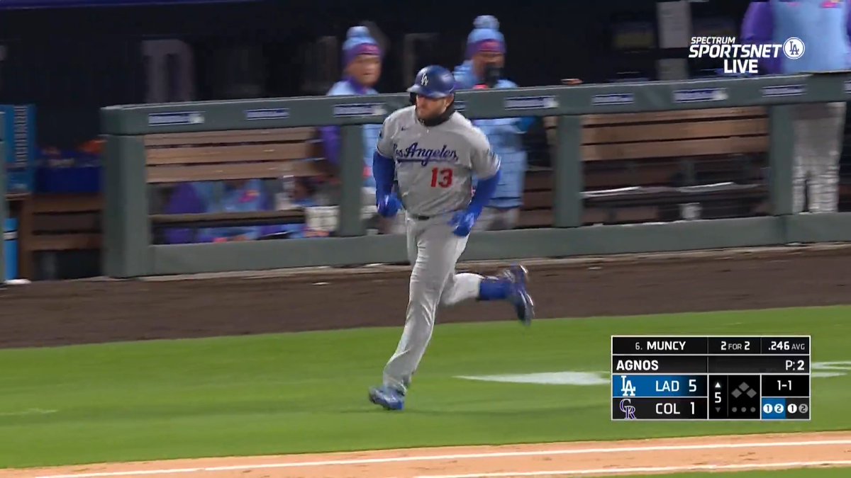 Max Muncy is snow good.
