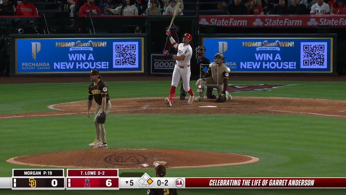 Josh Lowe adds two more runs for the Los Angeles Angels 🫡