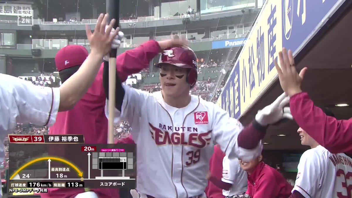 この男にも飛び出した 伊藤裕季也 会心の1号弾 リクエスト成功からのホームラン ⚾️楽天×ロッテ #RakutenEagles #だったらDAZN 野球専用パック「DAZN BASEBALL」 ✔ 月々2,300円（年間プラン・月々払い） ✔ 初月無料キャンペーン中（〜4/19まで） ▶ 視聴はこちら