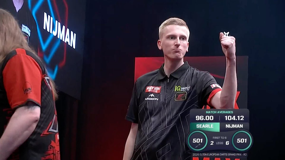 NIJMAN SINKS SEARLE ONCE AGAIN! Wessel Nijman maintains his flawless record against Ryan Searle (five wins from five matches), averaging over 104 to defeat the World Championship semi-finalist 6-2! 📺 #ET5