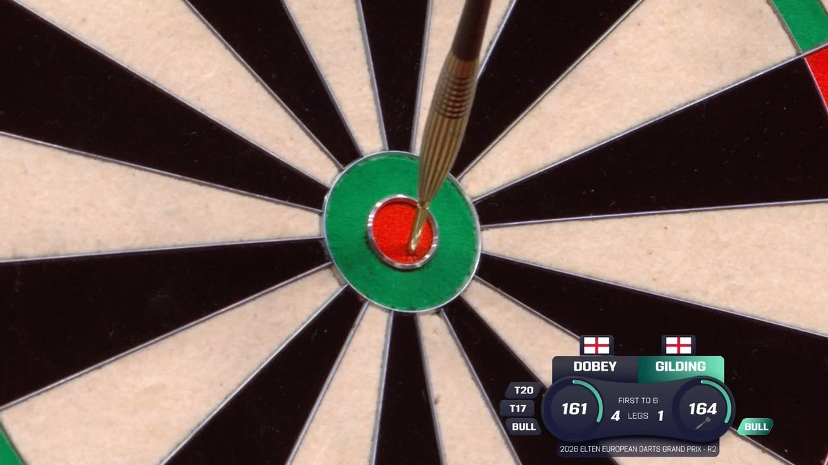 164 FROM GILDING! 👍 Too good from Goldfinger 🔥 Andrew Gilding with a tidy 164 checkout to stay in the match against Chris Dobey! 📺 #ET5